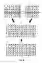 Fig. 10 - Hierarchical continuous level of detail for three-dimensional meshes