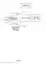 Fig. 10 - USER INTERFACE FOR AUGMENTED REALITY SYSTEM