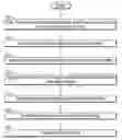 Fig. 01 - Methods and Devices for Providing Enhanced Visual Acuity