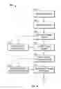 Fig. 09 - Generating scene reconstructions from images