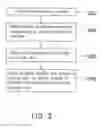 Fig. 03 - PARKING MANAGEMENT DEVICE, PARKING MANAGEMENT METHOD AND SERVER