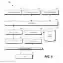 Fig. 07 - Efficient telematics data upload