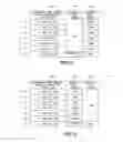 Fig. 13 - Authentication apparatus with changing interval between adjacent working time periods of transceiver