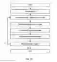 Fig. 08 - Tester for detecting graphene security element in a security document, and the element detection method