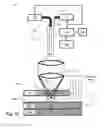 Fig. 12 - APPARATUS AND METHOD