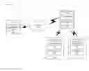 Fig. 01 - Cloud-based vending