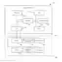 Fig. 01 - Systems and methods for electronic gaming