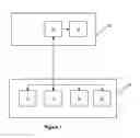 Fig. 02 - Systems and methods for electronic gaming