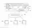 Fig. 01 - Controlling a user interface of a computer device