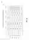 Fig. 23 - Electronic voucher ticket system