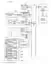Fig. 19 - DEALER SUBSTITUTE DEVICE