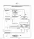 Fig. 01 - Status displaying device and method thereof for solid-state drive