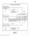 Fig. 02 - Status displaying device and method thereof for solid-state drive