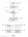 Fig. 11 - Programmable haptic devices and methods for modifying haptic effects to compensate for audio-haptic interference