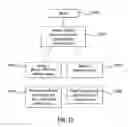 Fig. 12 - Programmable haptic devices and methods for modifying haptic effects to compensate for audio-haptic interference