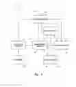 Fig. 04 - Ergonomics awareness chairs, systems, and methods
