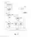 Fig. 12 - Ergonomics awareness chairs, systems, and methods