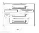 Fig. 03 - Technologies for determining a threat assessment based on fear responses