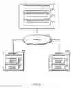 Fig. 04 - Technologies for determining a threat assessment based on fear responses