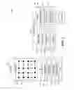 Fig. 02 - Smart fabric that detects events and generates notifications