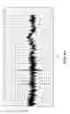 Fig. 04 - Connection confirmation using acoustic data