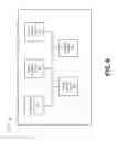 Fig. 07 - Automatic selection of parking spaces based on parking space attributes, driver preferences, and vehicle information