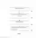 Fig. 09 - SYSTEM AND METHOD FOR INTELLIGENTLY INTERACTING WITH USERS BY IDENTIFYING THEIR GENDER AND AGE DETAILS