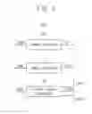 Fig. 03 - Display apparatus and a method of driving the same