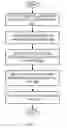 Fig. 14 - Dynamic sensor array for augmented reality system