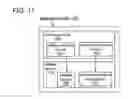 Fig. 12 - Circuit board and display system
