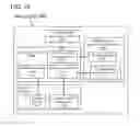 Fig. 19 - Circuit board and display system