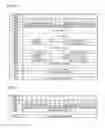 Fig. 20 - Device and method for transmitting and receiving data using HDMI