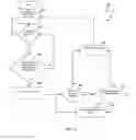 Fig. 03 - Automated display dimness control for a medical device