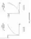 Fig. 03 - Ambient display adaptation for privacy screens