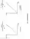 Fig. 04 - Ambient display adaptation for privacy screens