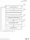 Fig. 11 - Ambient display adaptation for privacy screens