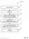 Fig. 12 - Ambient display adaptation for privacy screens