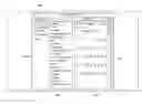 Fig. 01 - Locating and presenting key regions of a graphical user interface