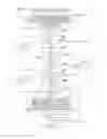 Fig. 11 - Signal observation device and signal observation method