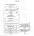 Fig. 17 - Signal observation device and signal observation method