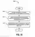 Fig. 12 - Methods for optimizing positioning of content on a screen of a head mounted display