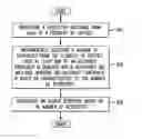 Fig. 01 - System and method for crowd-sourced data labeling