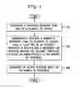 Fig. 04 - System and method for crowd-sourced data labeling