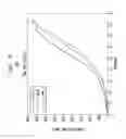 Fig. 09 - Systems and methods for accelerating hessian-free optimization for deep neural networks by implicit preconditioning and sampling