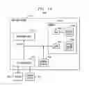 Fig. 11 - Systems and methods for accelerating hessian-free optimization for deep neural networks by implicit preconditioning and sampling