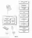 Fig. 06 - Intelligent contextually aware digital assistants