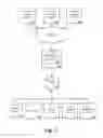 Fig. 09 - Incremental utterance decoder combination for efficient and accurate decoding