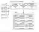 Fig. 01 - Search and Access System for Media Content Files