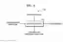 Fig. 11 - Method and apparatus for high frequency decoding for bandwidth extension