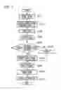 Fig. 05 - Speech-processing apparatus and speech-processing method